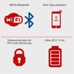 Scheppach Mähroboter RoboCut XL600 - Image 3