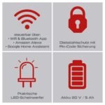 Practixx Mähroboter PX-RRM-2000Wi - Image 5