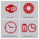 Practixx Mähroboter PX-RRM-2000Wi - Image 8